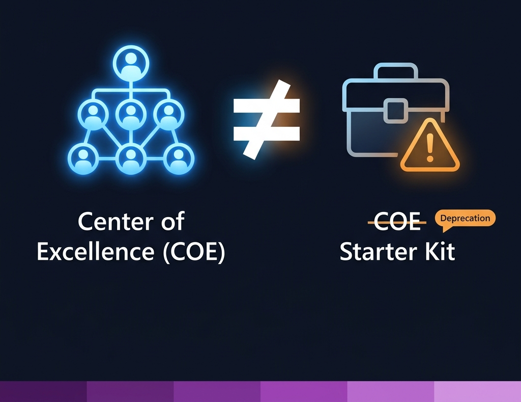 Microsoft deja de mantener el COE Starter Kit: qué cambia y qué no para tu Center of Excellence